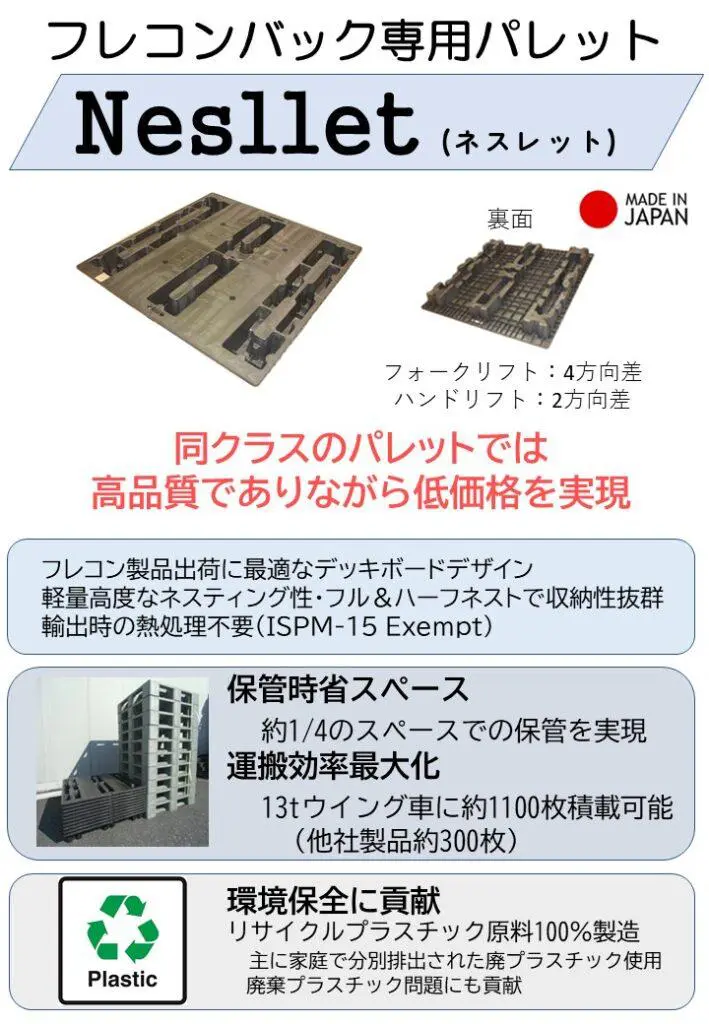 ネスレット