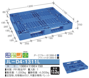 岐阜プラスチック工業 JL-D4・1411L 1400×1100×150H コロナ対策