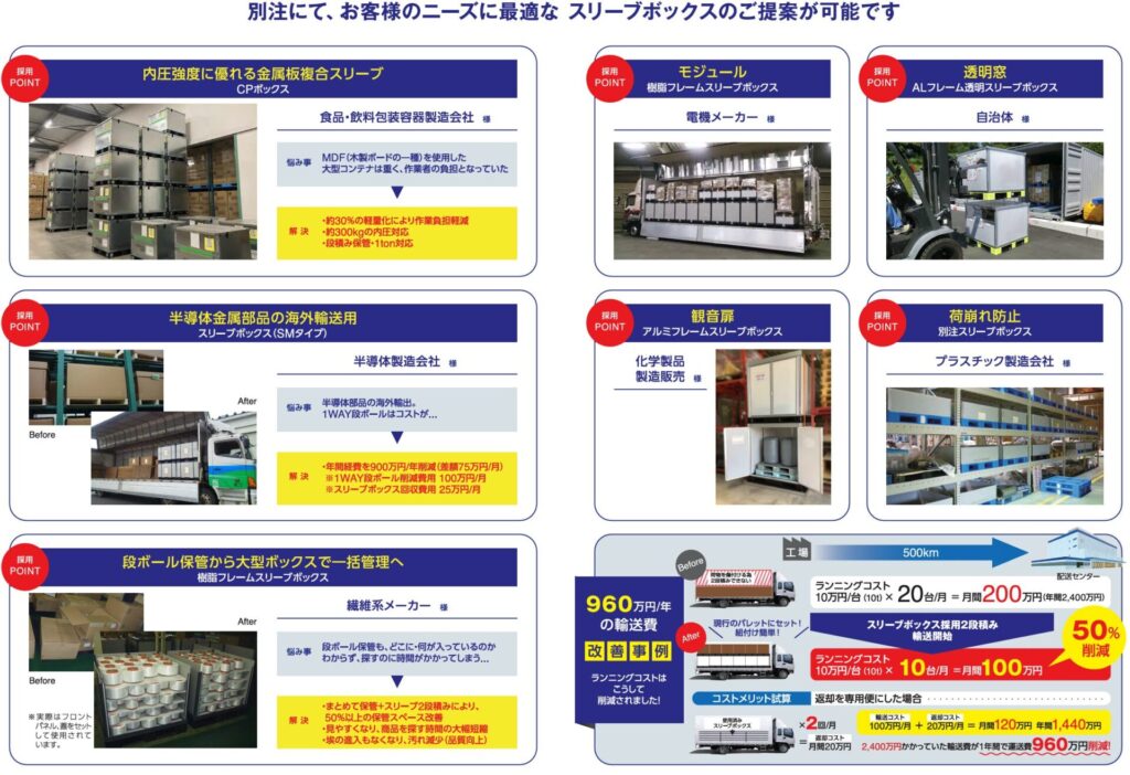スリーブボックス導入事例