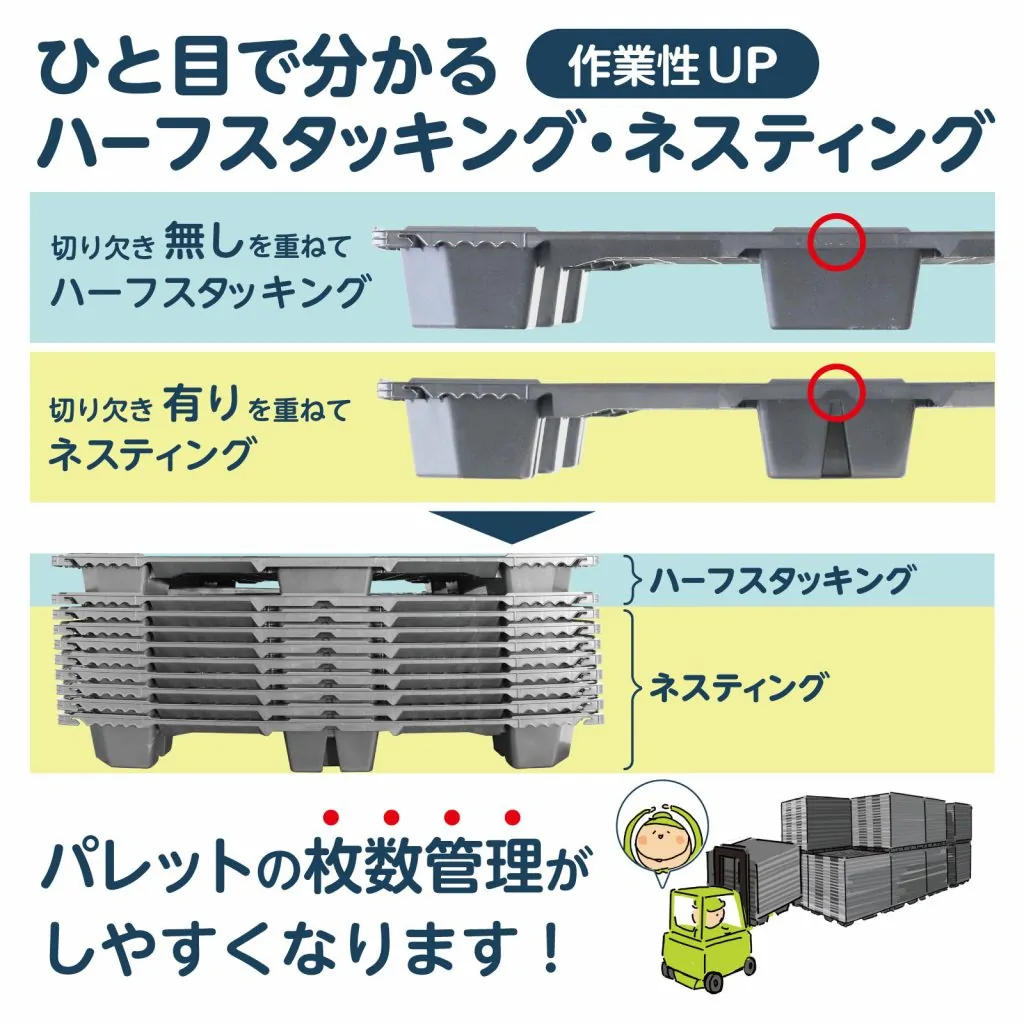 JL-S4・1111E 脚部クローズアップ