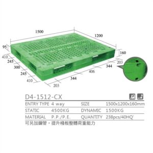 新台 D4-1512-CX プラスチックパレット